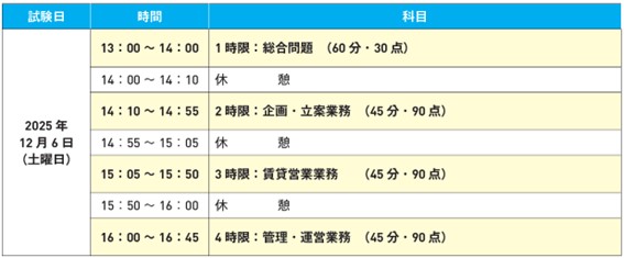 4kamoku_schedule.jpg